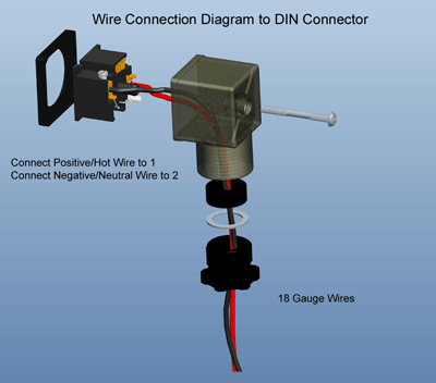 DIN Wiring Diagram